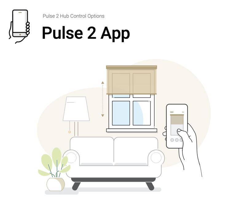 Illustration of a living room with a sofa and lamp. A hand holds a smartphone controlling window blinds through the Pulse 2 app. Text reads "Pulse 2 Hub Control Options: Pulse 2 App.