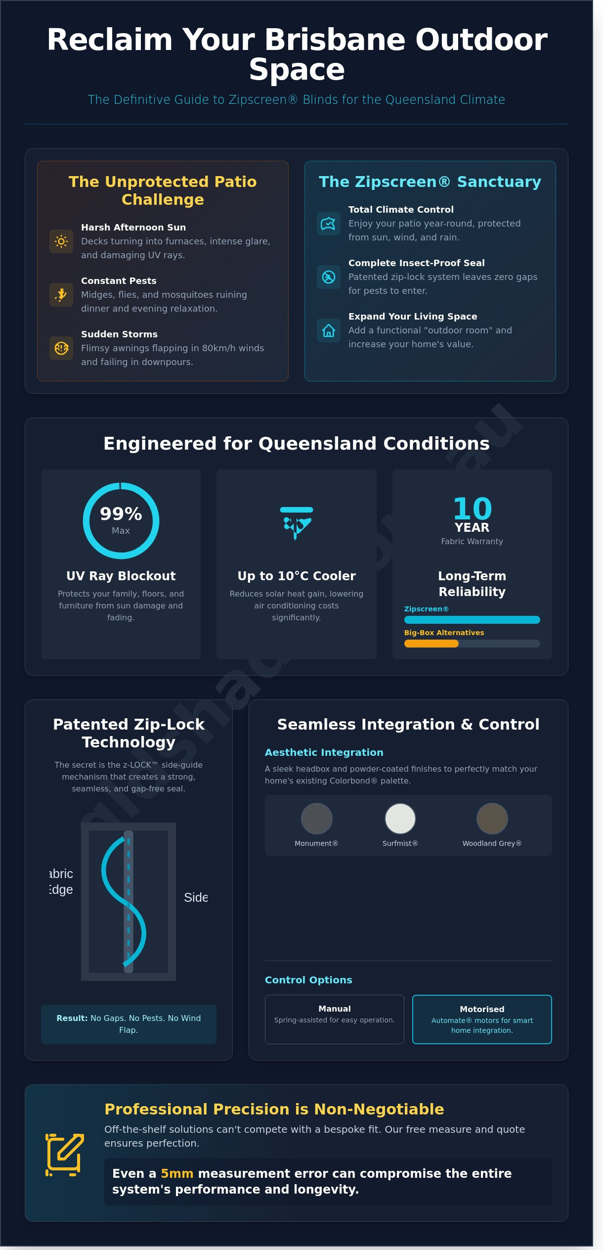 An infographic titled "Reclaim Your Brisbane Outdoor Space" describes the benefits and features of Zipscreen&reg; outdoor blinds for the Queensland climate.