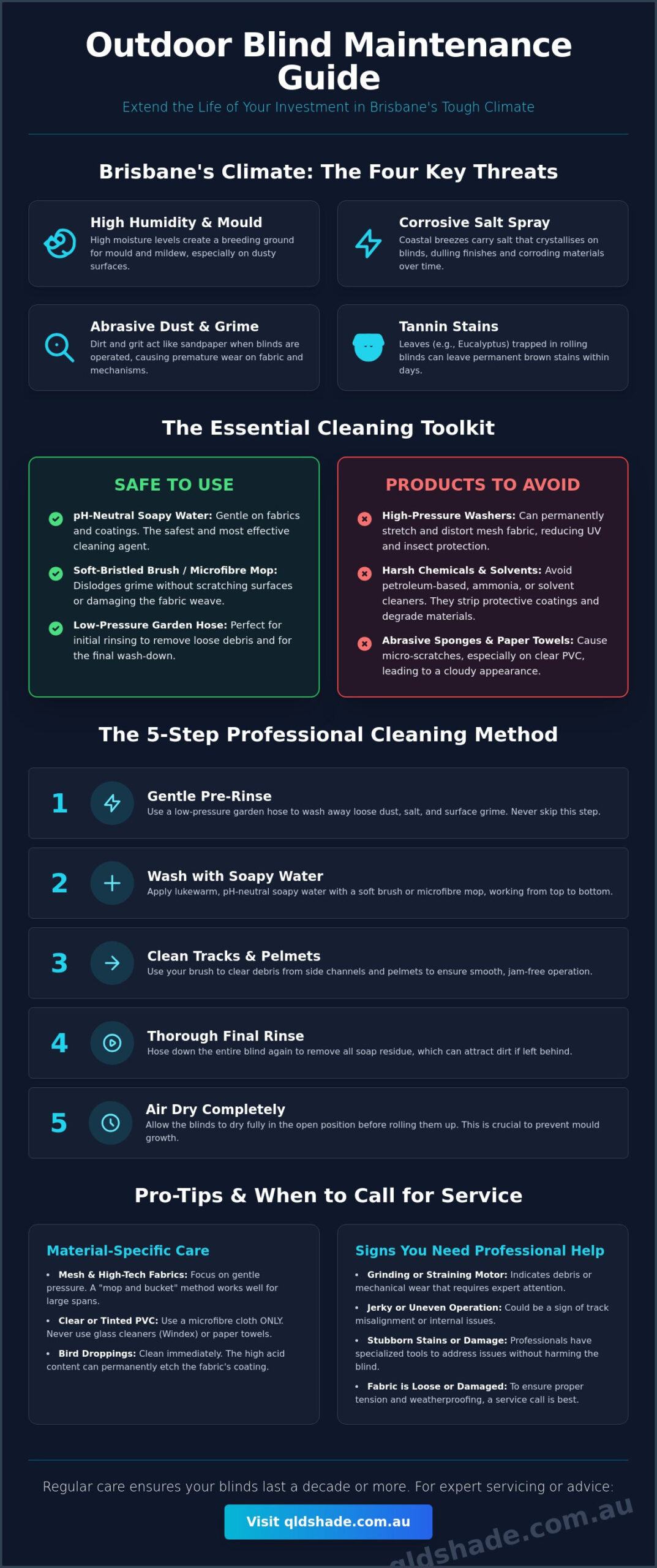How to Clean Outdoor Blinds: The Brisbane Guide to All-Weather Maintenance