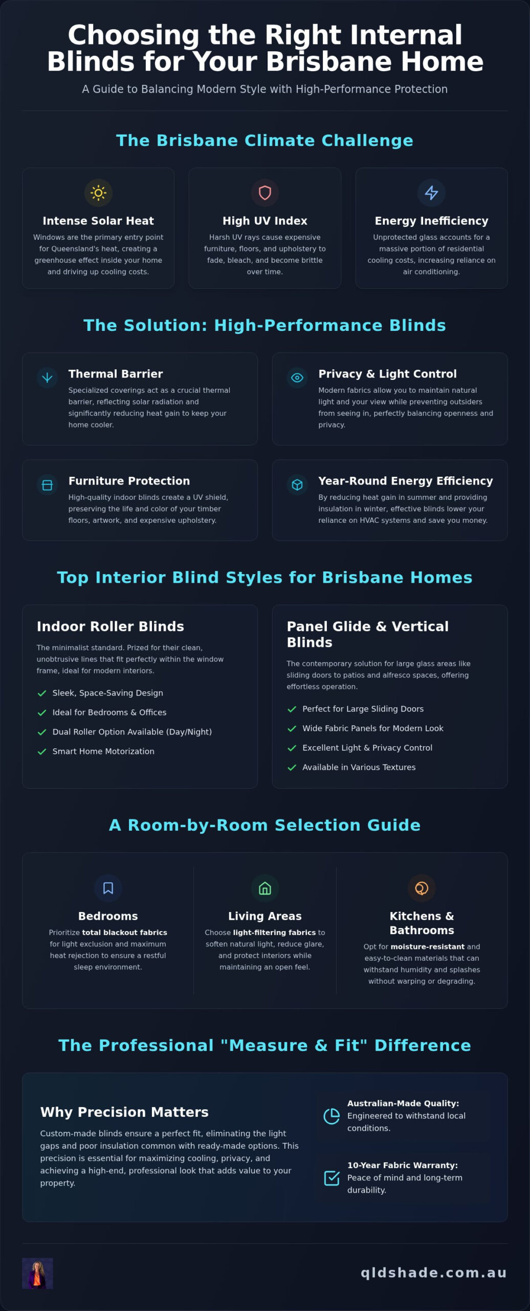 Internal Blinds Brisbane: The 2026 Guide to Stylish Indoor Shade